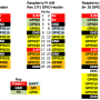 raspberry-pi-gpio-pinouts.png